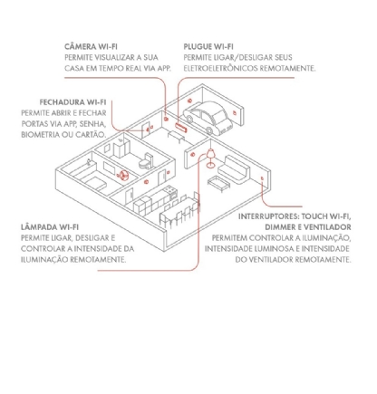 INTERRUPTOR SMARTECK 4X2 1 MODULO TOUCH PRETO - SMART STECK