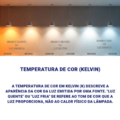 PAINEL LED EMBUTIR QUADRADO 18W BIVOLT 4000K - OUROLUX