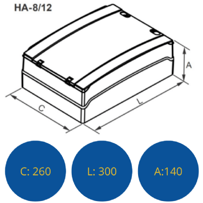QUADRO PROTETOR CARREGADOR VEICULAR IP65 220V 32A COM TOMADA - JNG