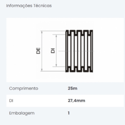 ELETRODUTO CORRUGADO 1 POLEGADA DN32 LARANJA ROLO COM 25 METROS - FORTLEV
