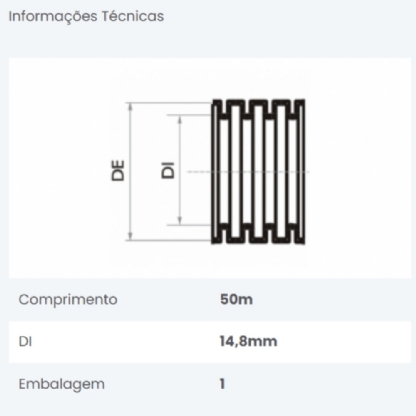 ELETRODUTO CORRUGADO 1/2 POLEGADA DN20 LARANJA ROLO COM 50 METROS - FORTLEV
