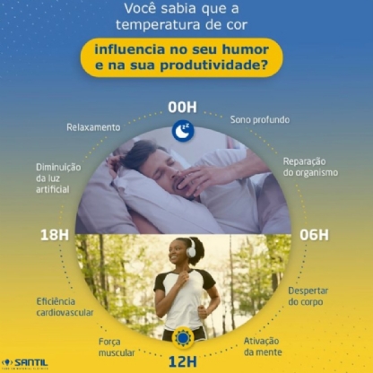 LAMPADA LED AR70 GU10 4,5W BIVOLT LUZ AMARELA 2700K 350LM - OUROLUX