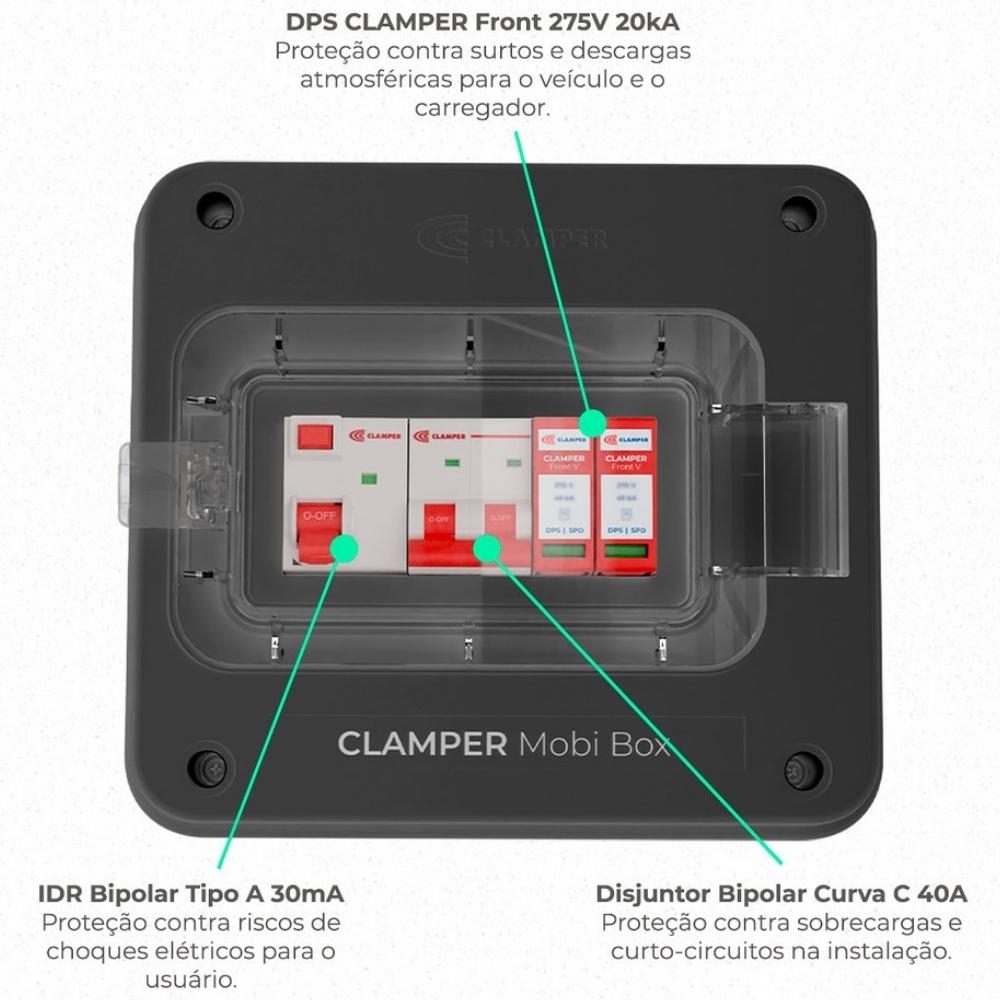QUADRO PROTETOR DE CARREGADOR VEICULAR 8KW 220V 40A PRETO MOBI SEM TOMADA - CLAMPER
