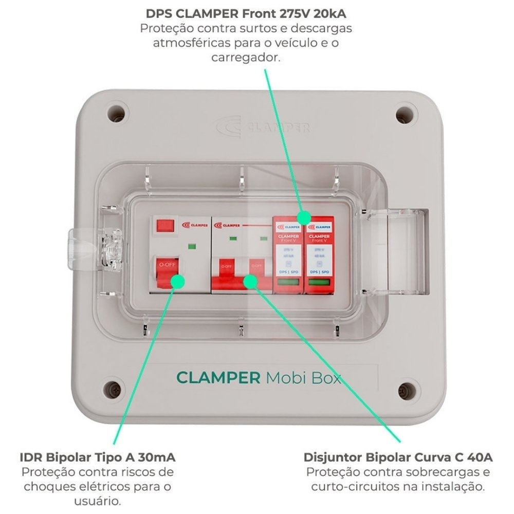 QUADRO PROTETOR DE CARREGADOR VEICULAR 8KW 220V 40A MOBI SEM TOMADA - CLAMPER