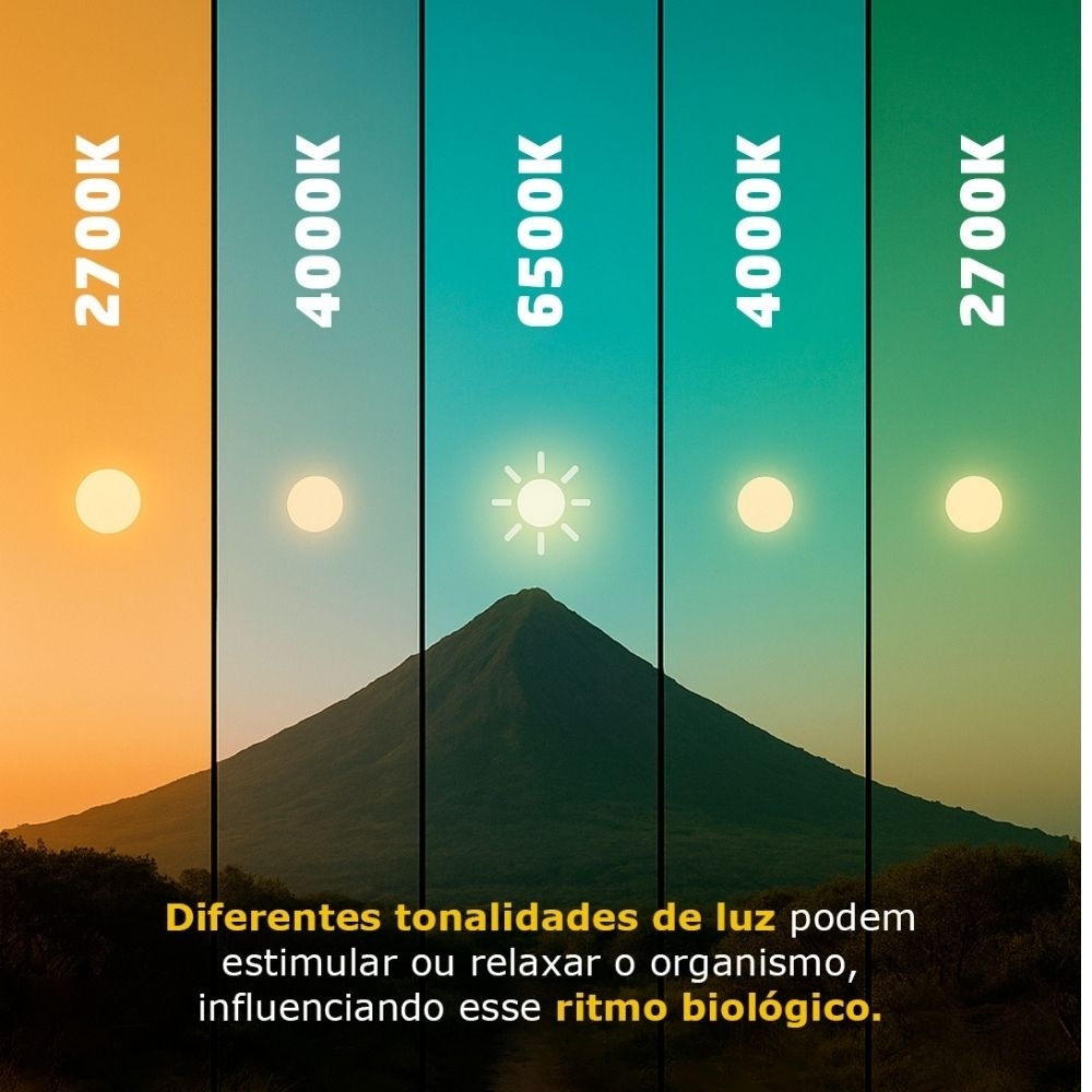 PAINEL LED EMBUTIR RECUADO 18W BIVOLT LUZ BRANCA 6500K 1800LM QUADRADO PRETO 14CM - LUMINATTI