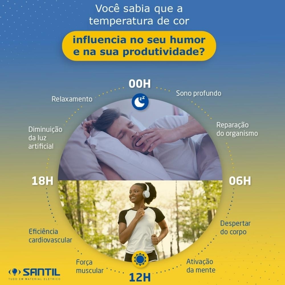 SPOT EMBUTIR RECUADO MICRO PARA 1 LAMPADA GU10 AR111 PRETO REDONDO - LUMINATTI