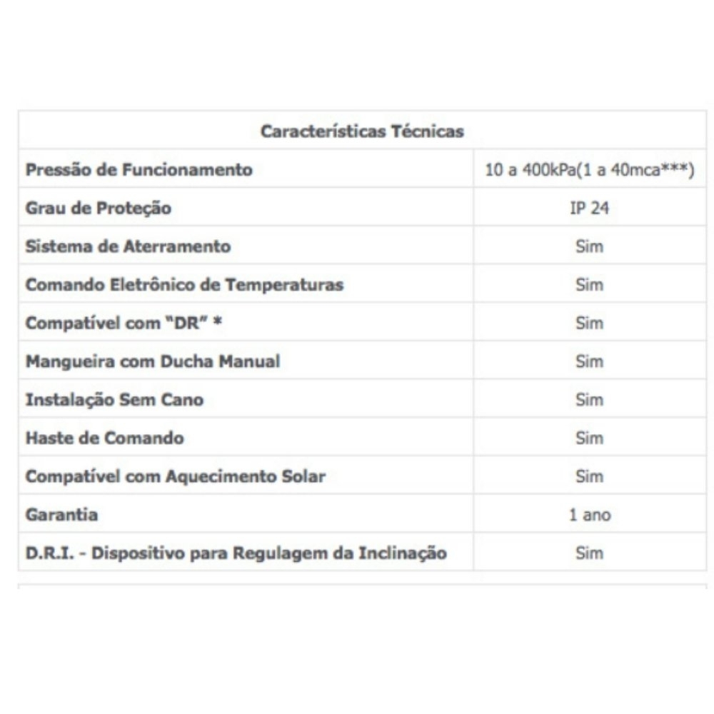 Chuveiro Ducha Top Jet Eletronica Branco 7500w 220v - Lorenzetti