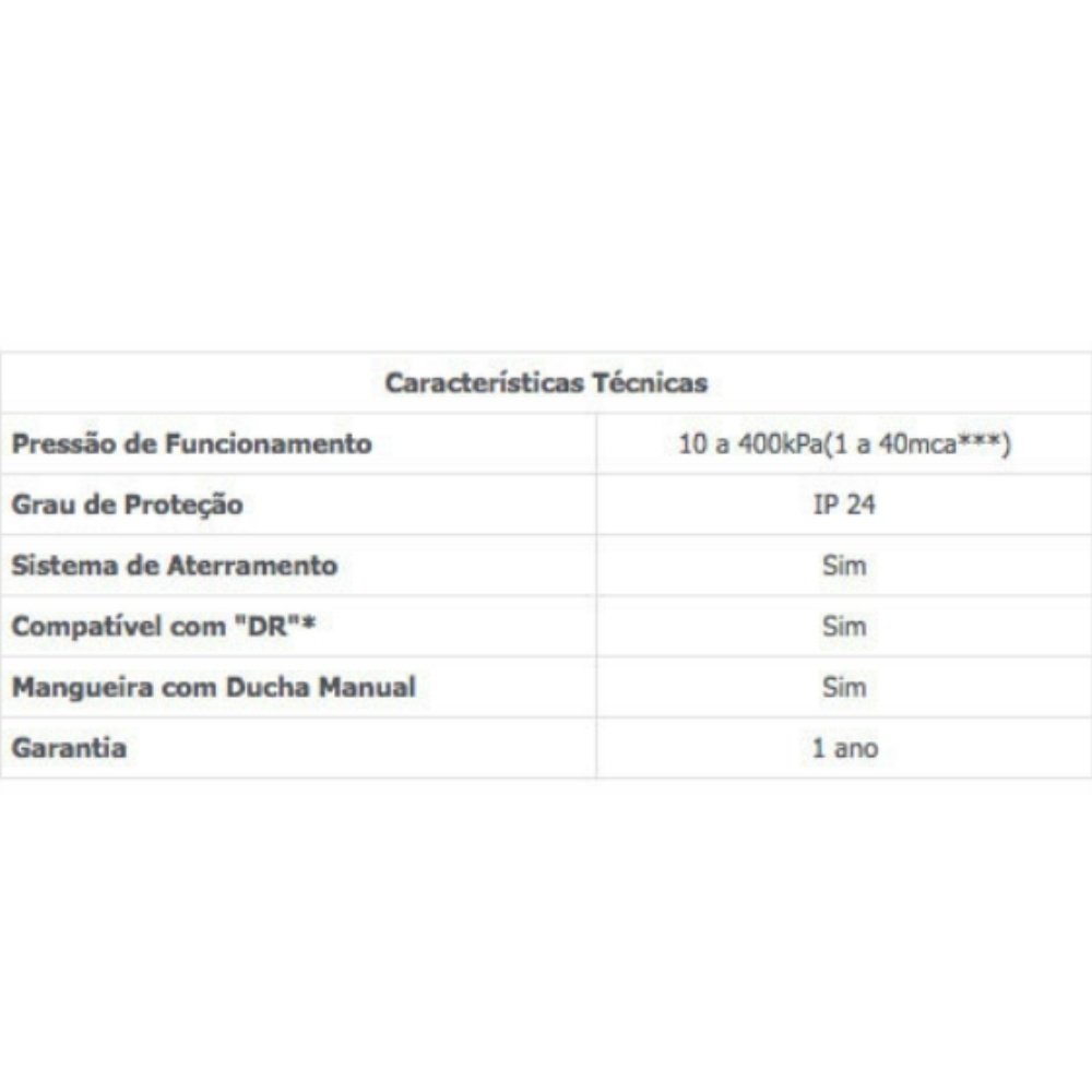 Chuveiro Lorenducha Multitemperatura 6800w 220v Branco  - Lorenzetti