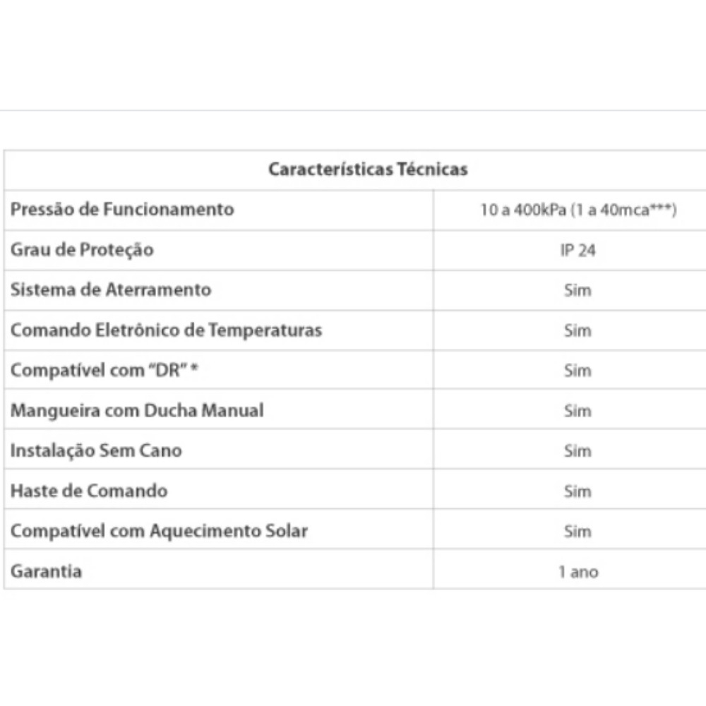 Ducha Eletronica Futura Multitemperaturas 220V 6800W - Lorenzetti