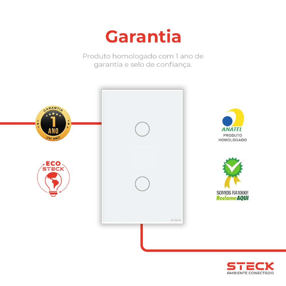 CONJUNTO 4X2 2 INTERRUPTORES TOUCH BRANCO WI-FI AMBIENTE CONECTADO - STECK