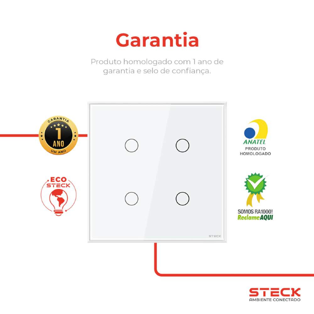 CONJUNTO 4X4 4 INTERRUPTORES TOUCH BRANCO WI-FI AMBIENTE CONECTADO - STECK