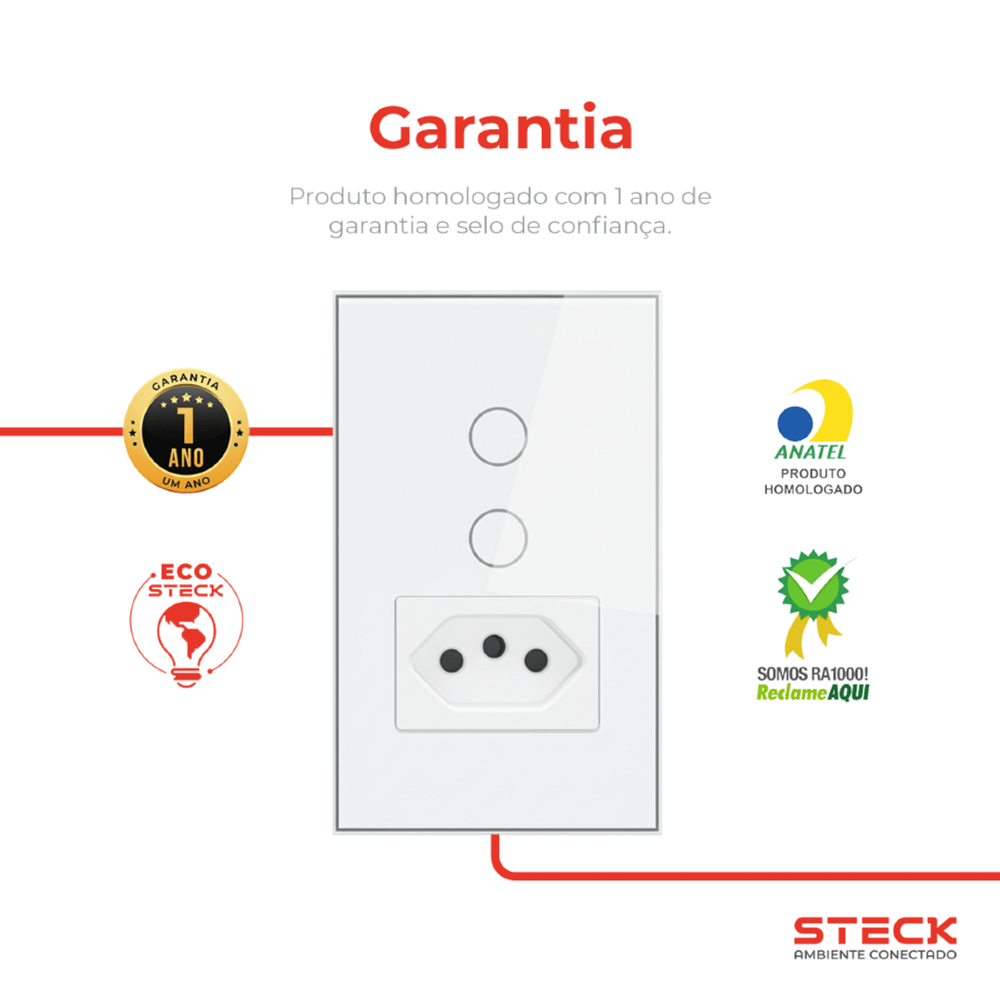 CONJUNTO 4X2 2 INTERRUPTORES + 1 TOMADA TOUCH BRANCO WI-FI AMBIENTE CONECTADO - STECK