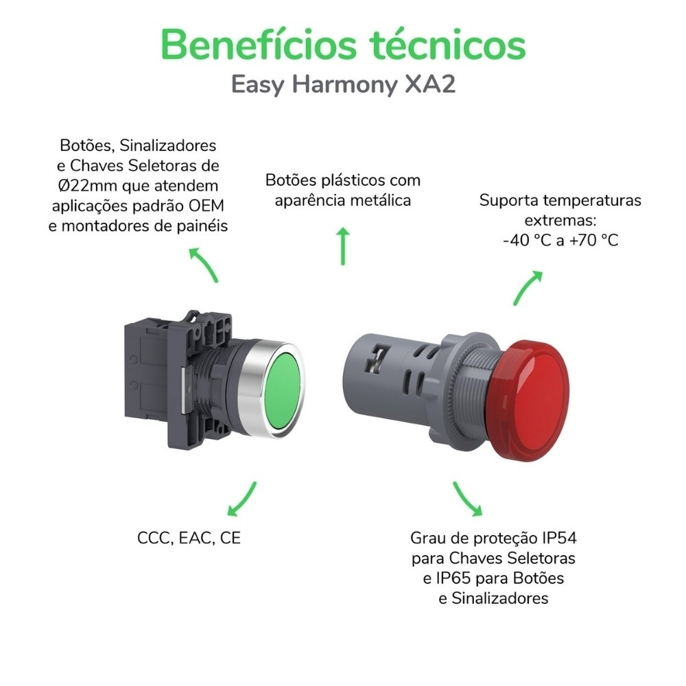 SINALEIRO LED 110VAC 22M VERMELHO - SCHNEIDER