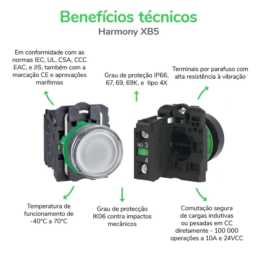 COMUTADOR COM MANOPLA CURTA 22MM 2 POSICOES FIXA 1NA - SCHNEIDER