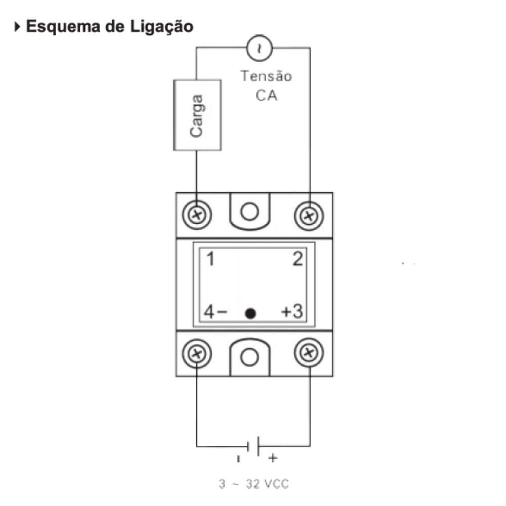 RELE ESTADO SOLIDO 40A 48-450VCA - JNG