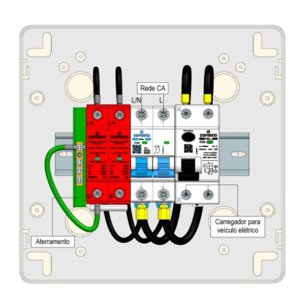 QUADRO PROTECAO CARREGADOR VEICULARES 7,4KW 220V 32A CINZA SEM TOMADA - SOPRANO