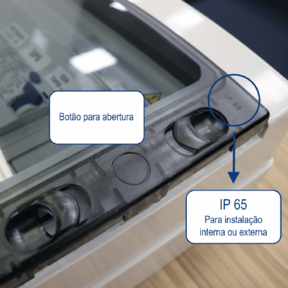 QUADRO PROTETOR CARREGADOR VEICULAR IP65 220V 32A COM TOMADA - JNG