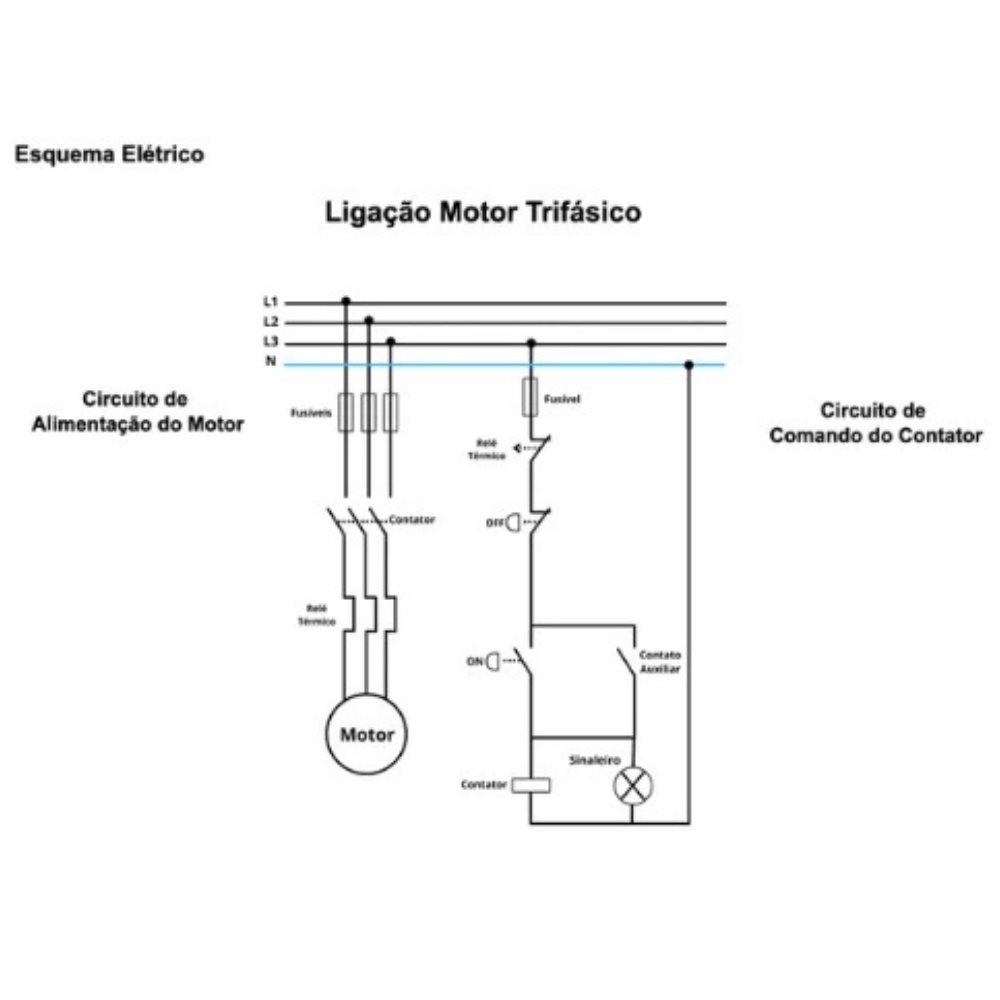 MINI CONTATOR 6A 1NA 220V - SOPRANO